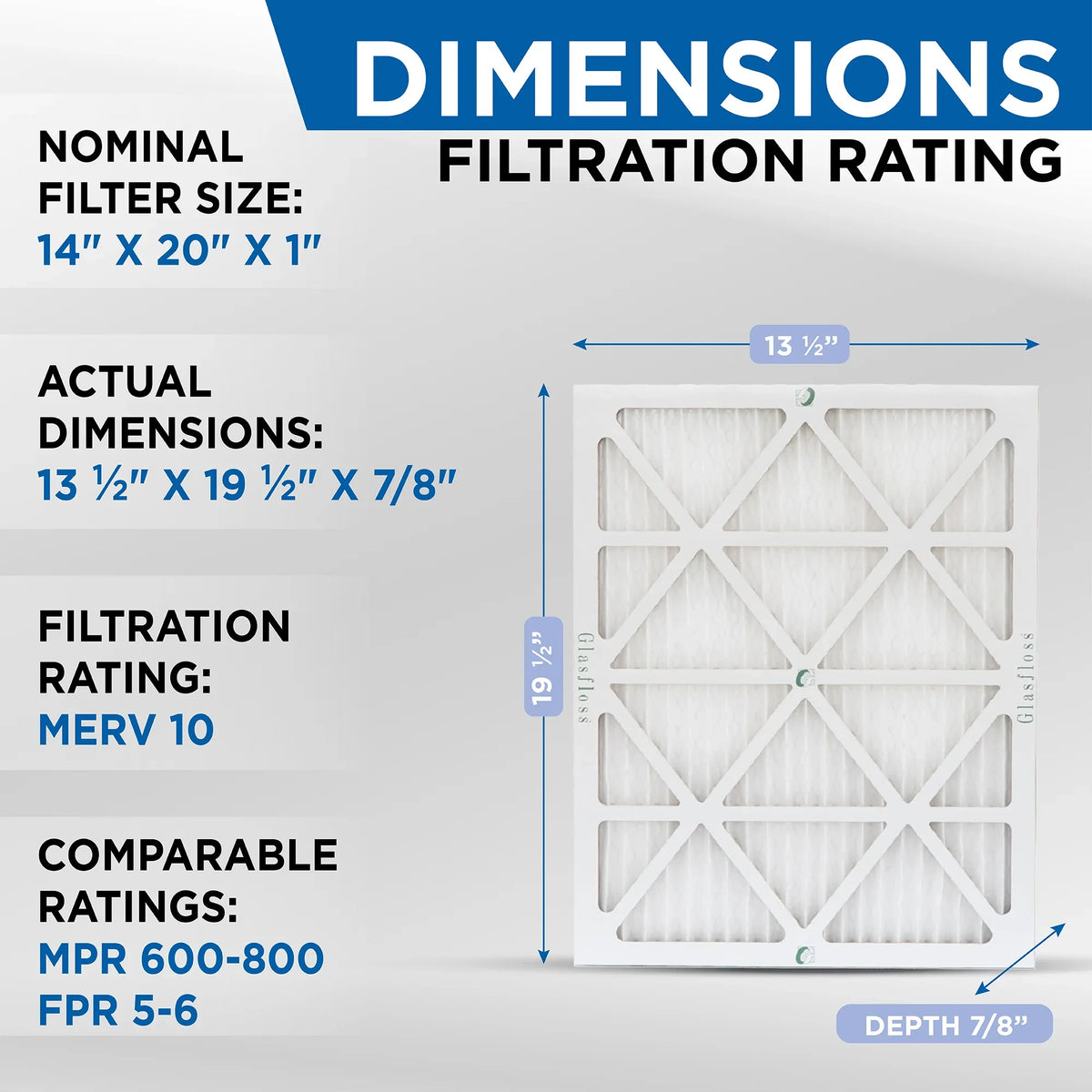 14x20x1  10 Pleated  Air Filters by Glasfloss. ( Quantity 5 ) Exact Size: 13-1/2 x 19-1/2 x 7/8
