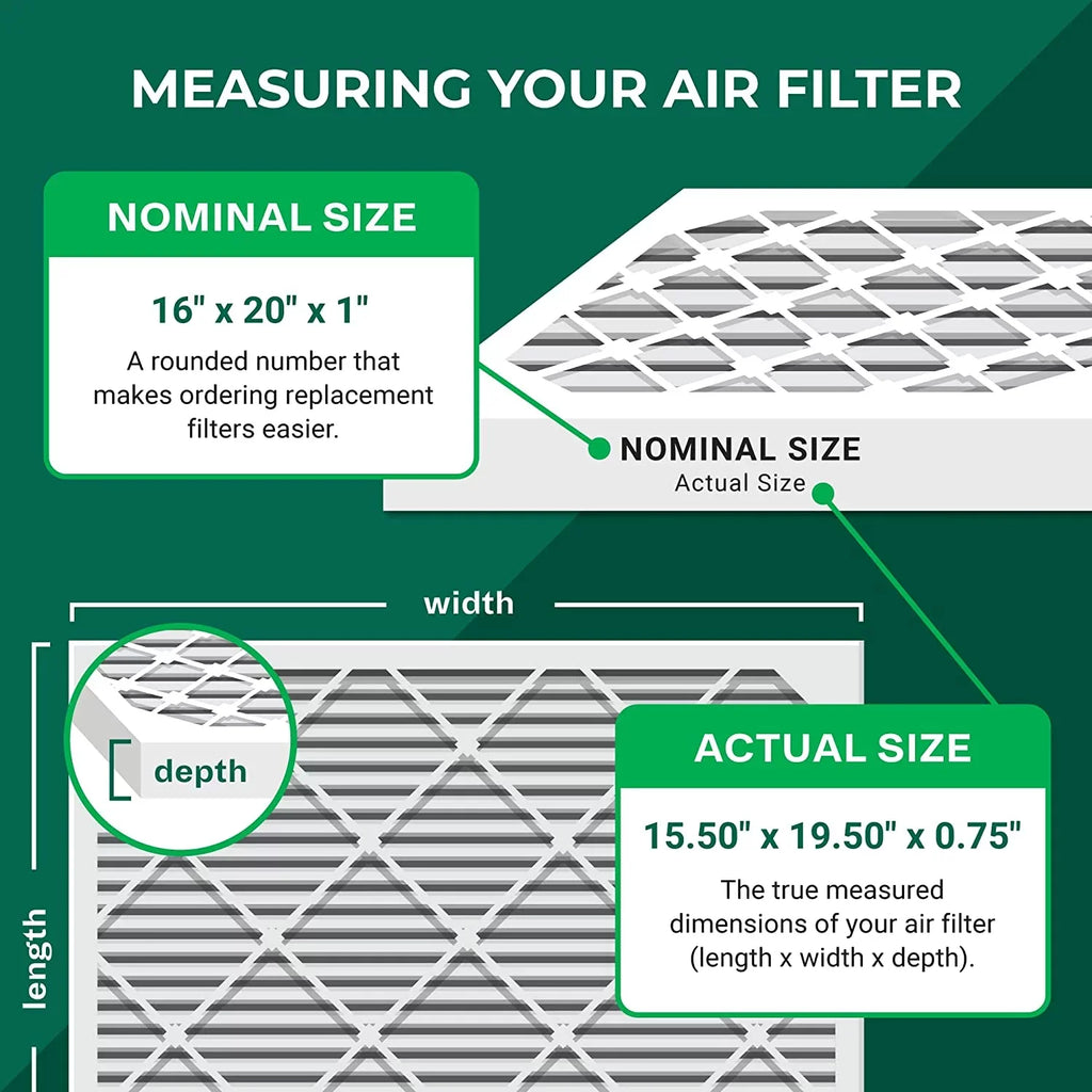 Filterbuy 16x20x1  8 Odor Eliminator Pleated   Furnace Air Filters with Activated Carbon (12-Pack)
