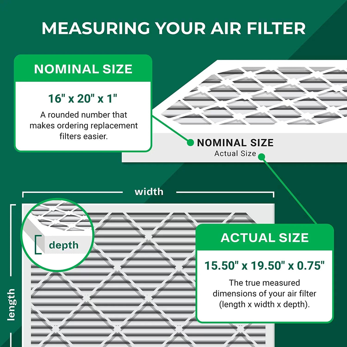 Filterbuy 16x20x1  8 Odor Eliminator Pleated   Furnace Air Filters with Activated Carbon (12-Pack)