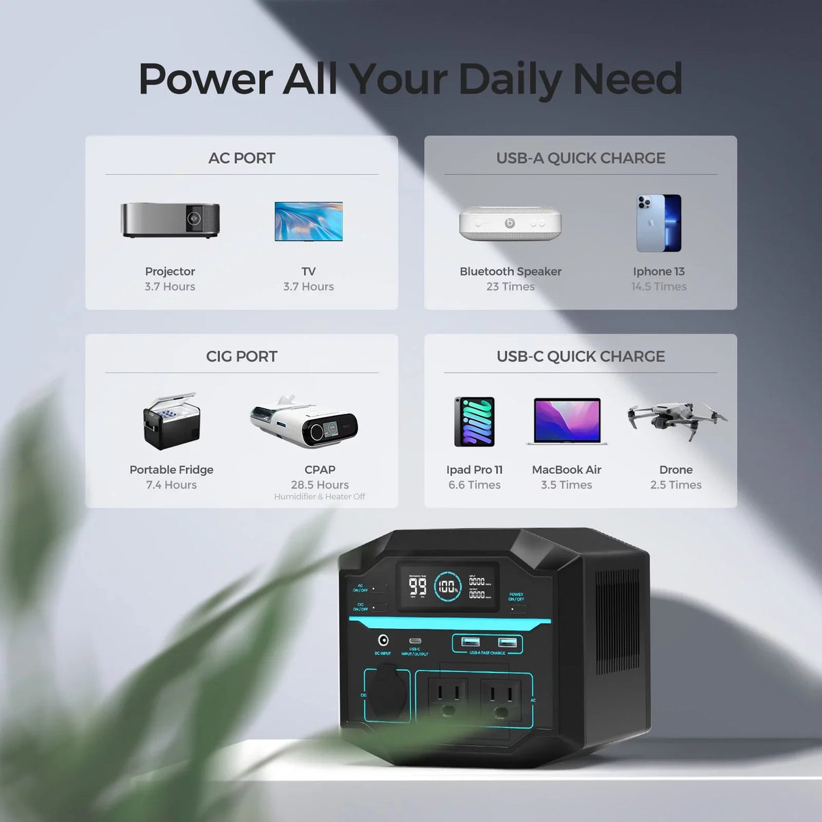 Renogy Portable Power Station 222Wh Solar Generator 2 120V/200W  Outlets, 60W -C  Output, Lightweight Lithium Backup Battery Pass-Through Charging for Outdoor Camping Home Emergency