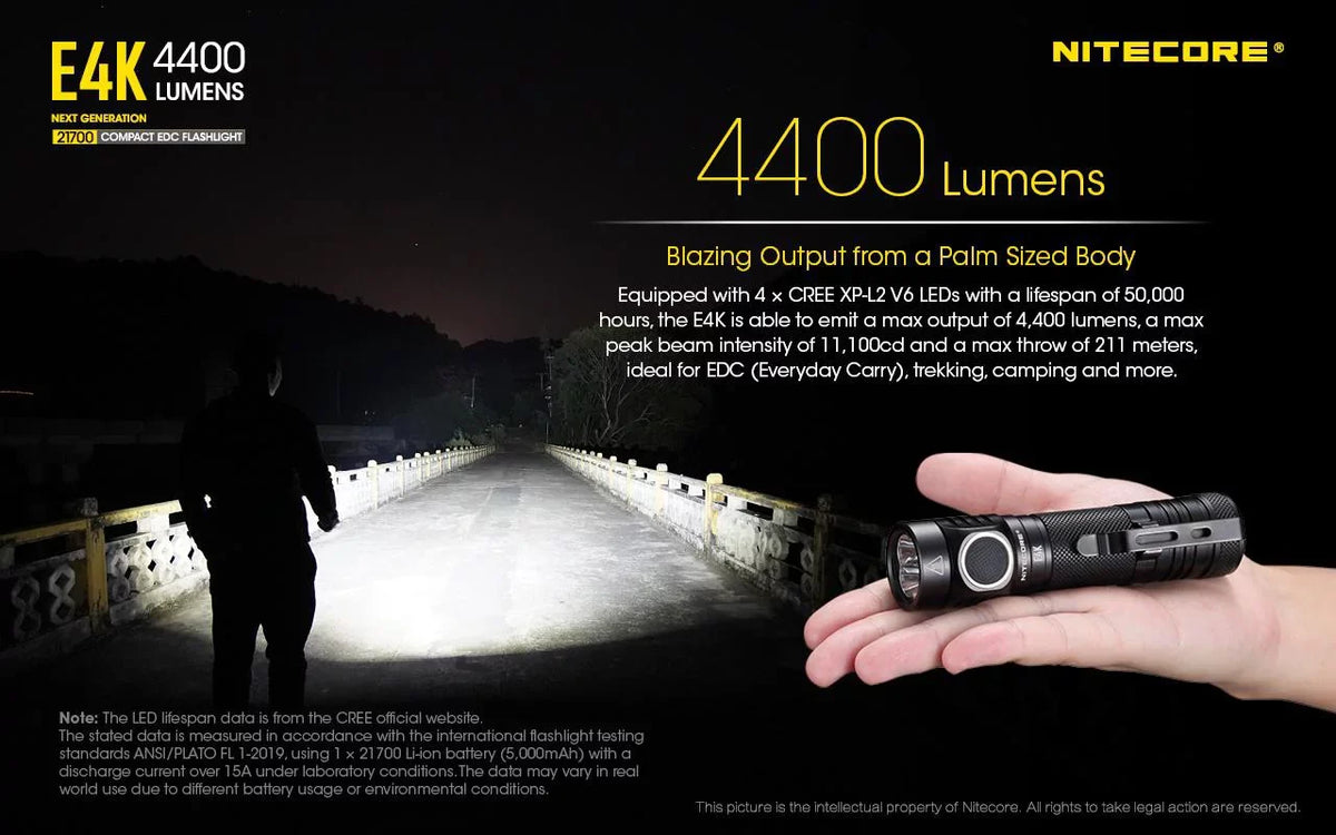 Combo:  E4K Flashlight -1x  21700 Rechargeable Li-ion Battery Included w/Offset Mount