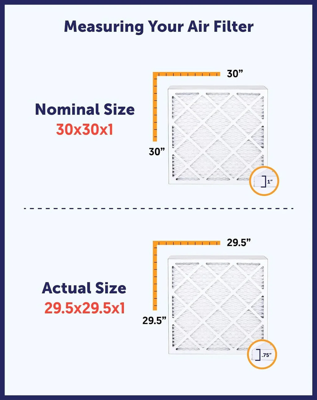Filter King 37x42.5x1a Air Filter | 4- |  8  Pleated A/C Furnace Filters |    | Actual Size: 37 x 42.5 x .75"
