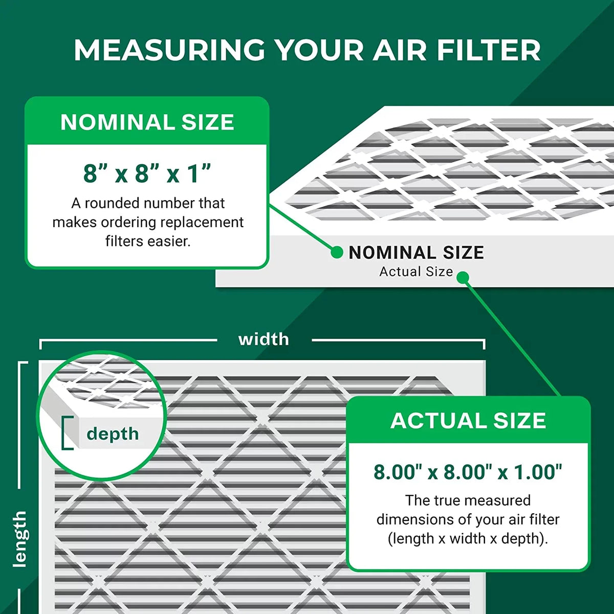 Filterbuy 8x8x1  8 Pleated   Furnace Air Filters (3-Pack)