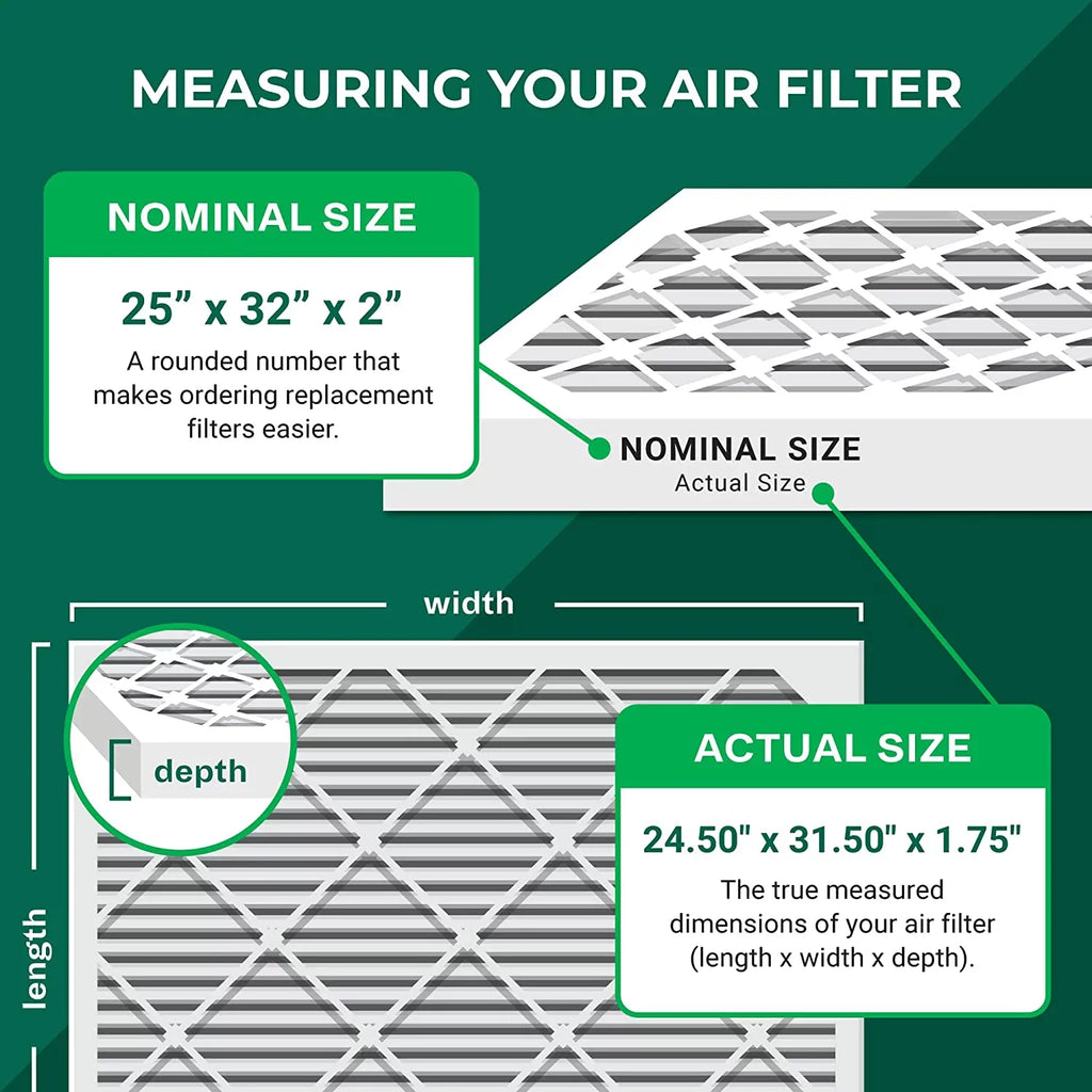 Filterbuy 25x32x2  11 Pleated   Furnace Air Filters (4-Pack)