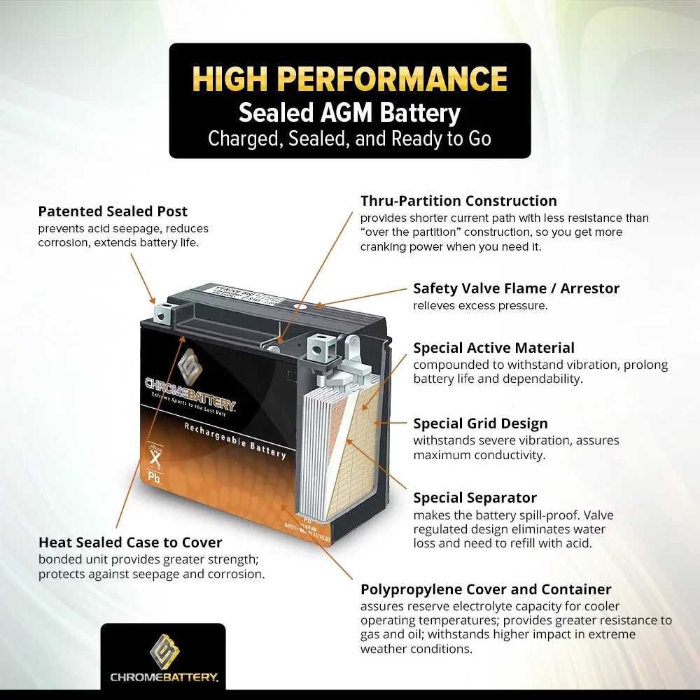 Chrome Battery YTX14AHL- (14AHL- 12 Volt,12 Ah, 210 ) Motorcycle Battery for Suzuki Gsx-r750 750cc 86-'92