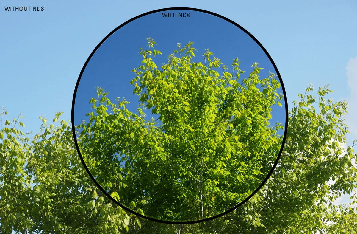 ND8 (Neutral Density) Multicoated Glass Filter (55mm) For Sony Alpha -A300