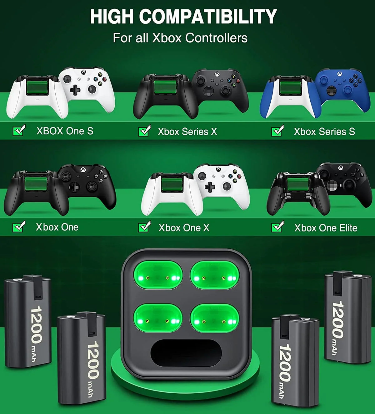 Charger for Xbox Rechargeable Battery Pack with 4x1200mAh Xbox Controller Battery Pack for Xbox Series X|S/Xbox One S/X/Elite-Black