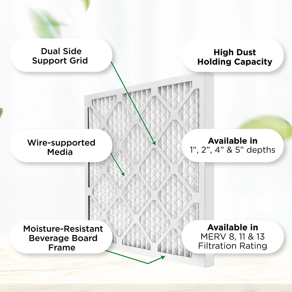 14x20x1  11,  1000 Pleated  Furnace 1" Air Filters by Pamlico. Quantity 6. Actual Size: 13-1/2 x 19-1/2 x 3/4
