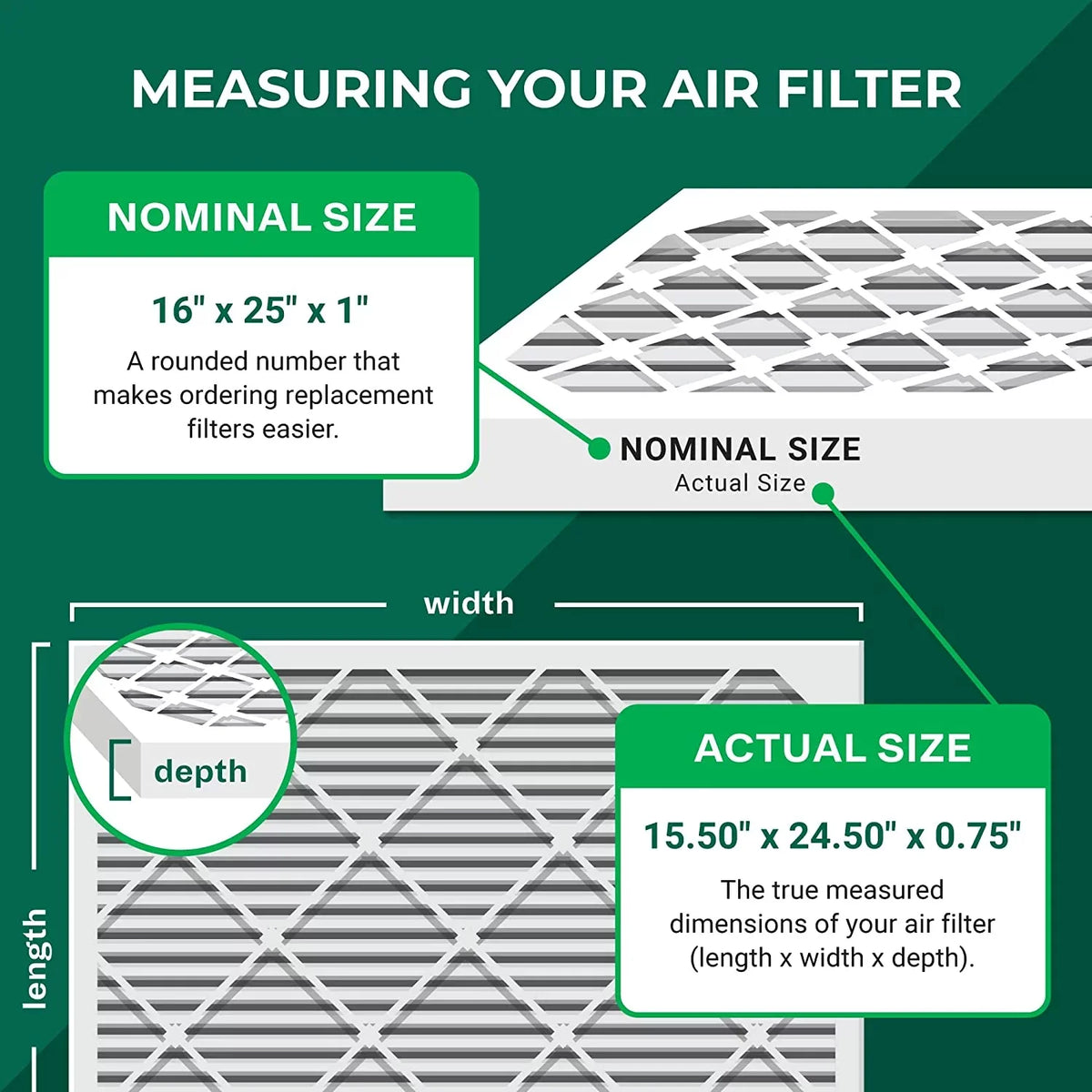 Filterbuy 16x25x1  13 Pleated   Furnace Air Filters (4-Pack)