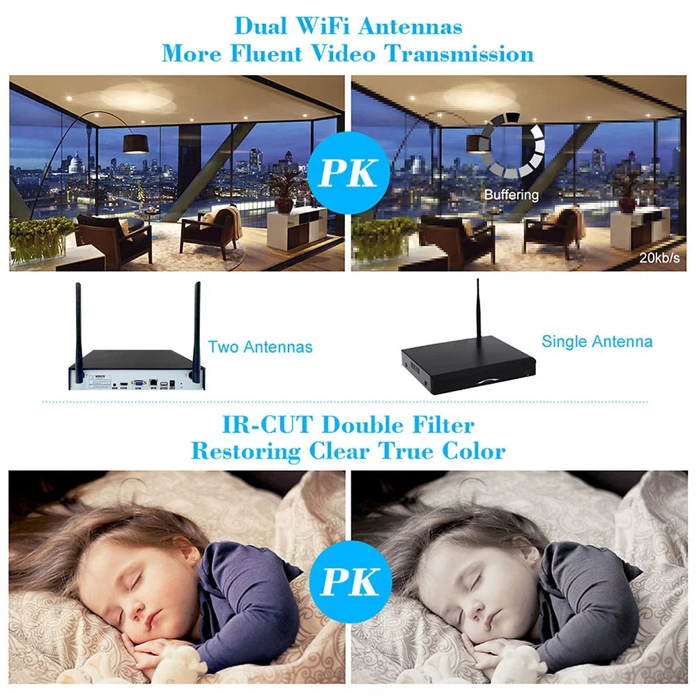 Apexeon Webcam,Wireless WiFi 4CH 1080P Support P2P 1.0MP Wireless 1080P WiFi 1080P  WiFi Waterproof Outdoor  Camera P2P - Vision Motion   Kit 4pcs WiFi Waterproof Florbela