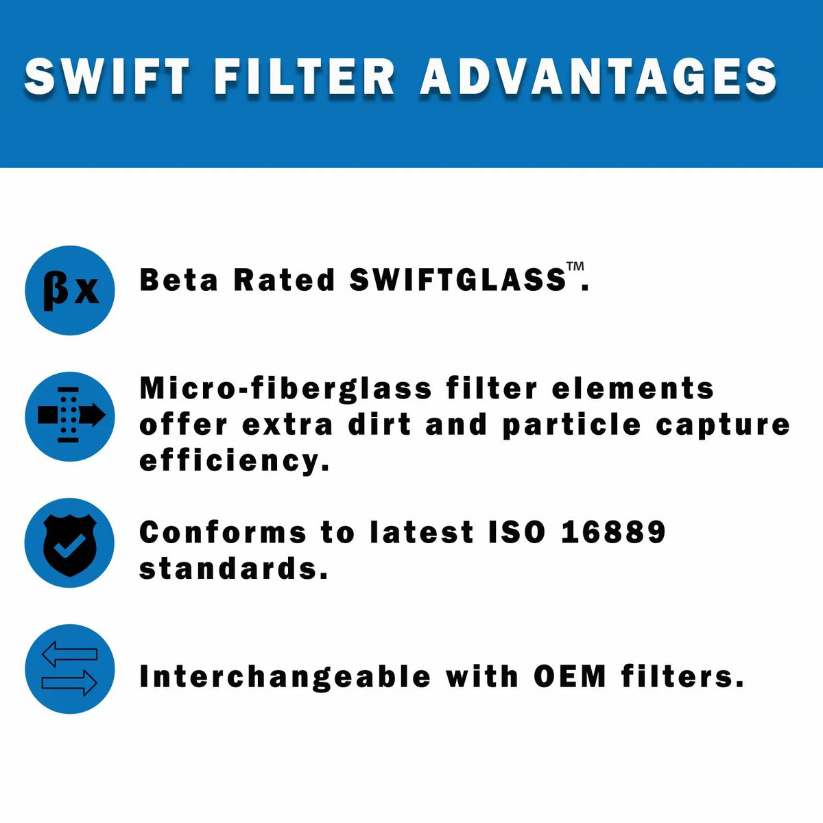 Direct Interchange for   P--3-25C Cartridge Filter Element Microglass Construction 25 Micron