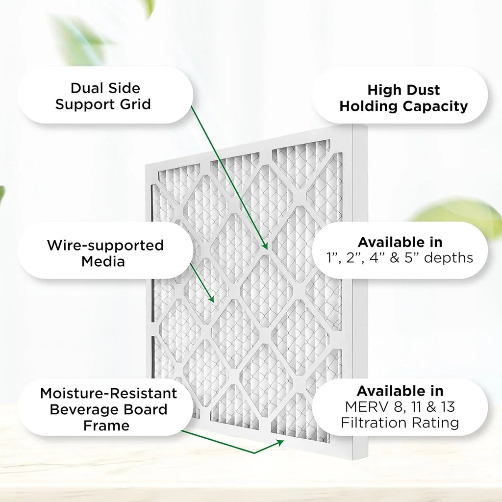 25X25x1  8 Pleated  Furne Air Filters. Case Of 12. Ext Size: 24-1/2 X 24-1/2 X 3/4