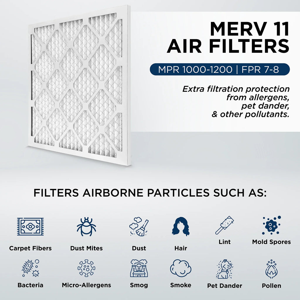 18x24x4  11,  1000 Pleated  Furnace 4" Air Filters by Pamlico. 3 Pack. Actual Size: 17-1/2 x 23-1/2 x 3-3/4