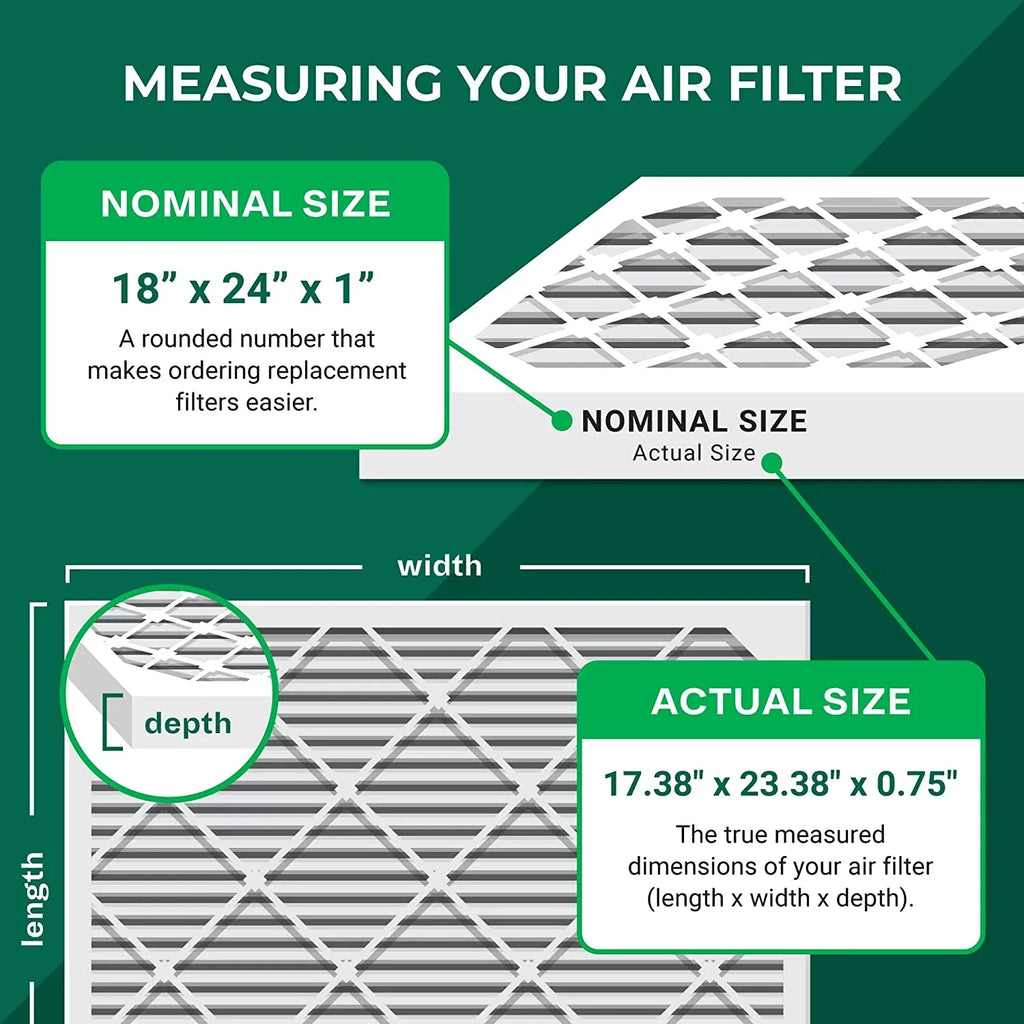 Filterbuy 18x24x1  8 Pleated   Furnace Air Filters (3-Pack)