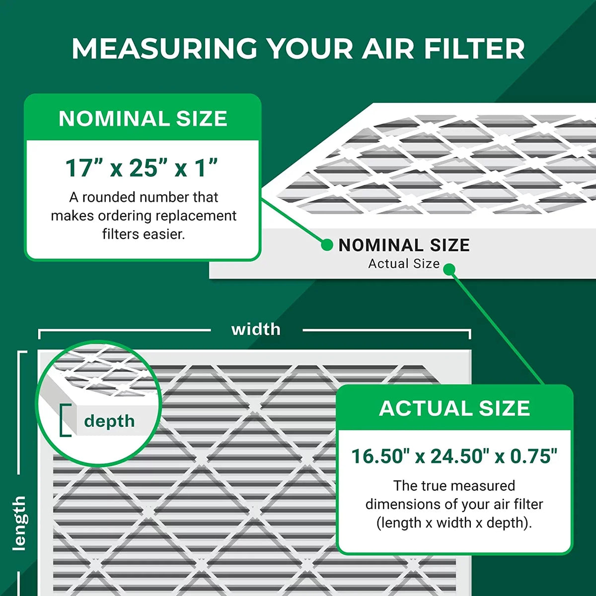 Filterbuy 17x25x1  8 Odor Eliminator Pleated   Furnace Air Filters with Activated Carbon (6-Pack)