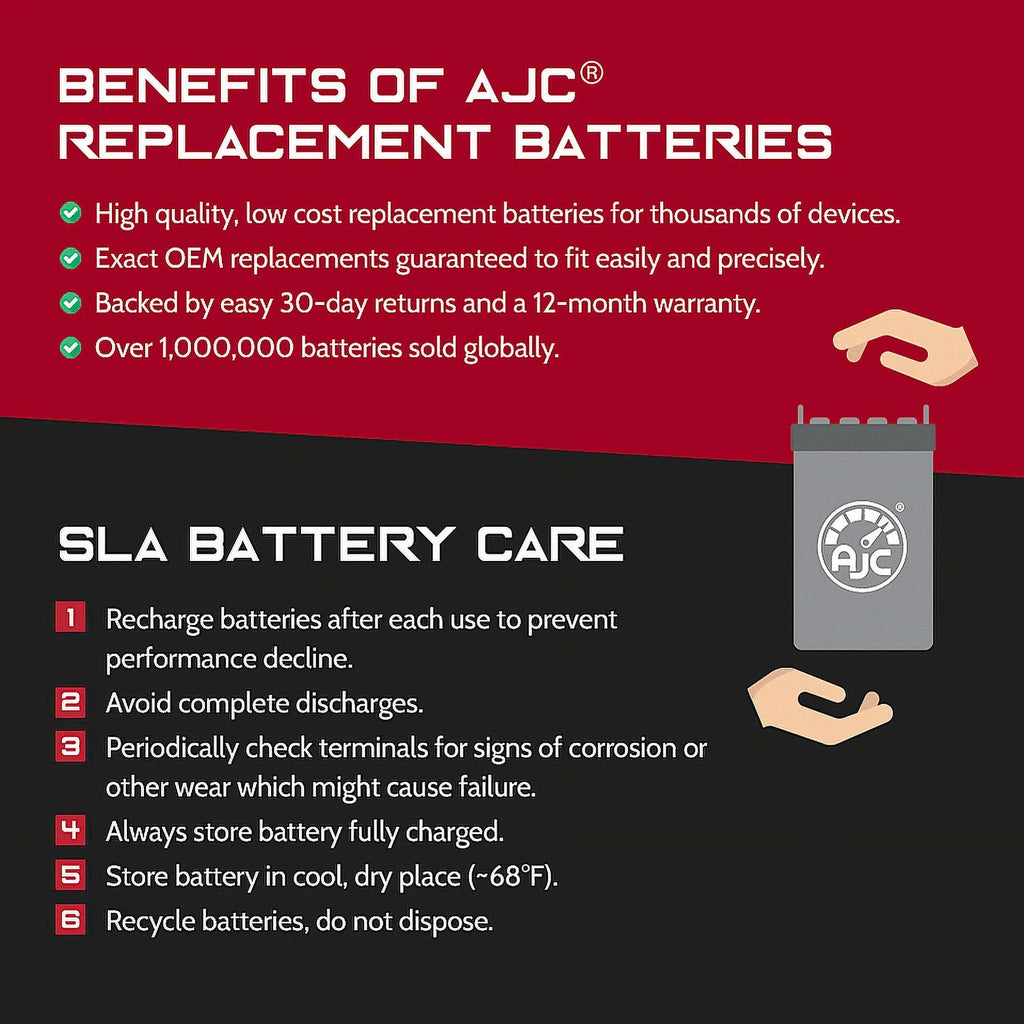 Battery Compatible with Polaris  H 700 700CC Personal Watercraft Replacement Battery (1999-2010)