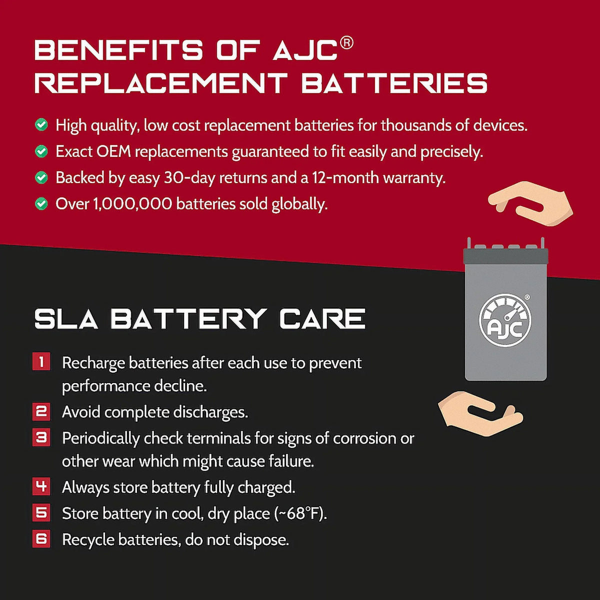 Battery Compatible with Polaris  H 700 700CC Personal Watercraft Replacement Battery (1999-2010)