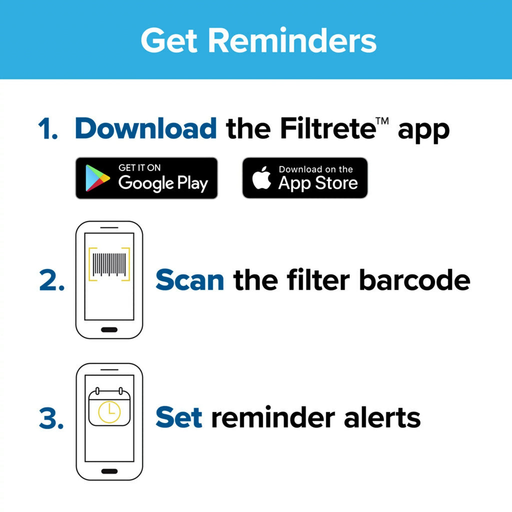 Filtrete by 3M, 20x30x1, Elite Allergen Reduction  Furnace Air Filter, 2200 , 1 Filter