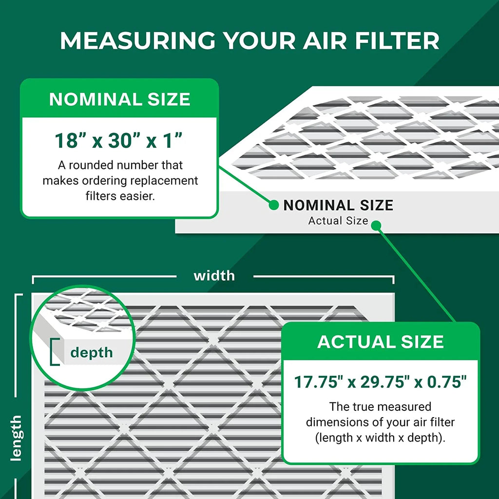 Filterbuy 18x30x1  13 Pleated   Furnace Air Filters (12-Pack)