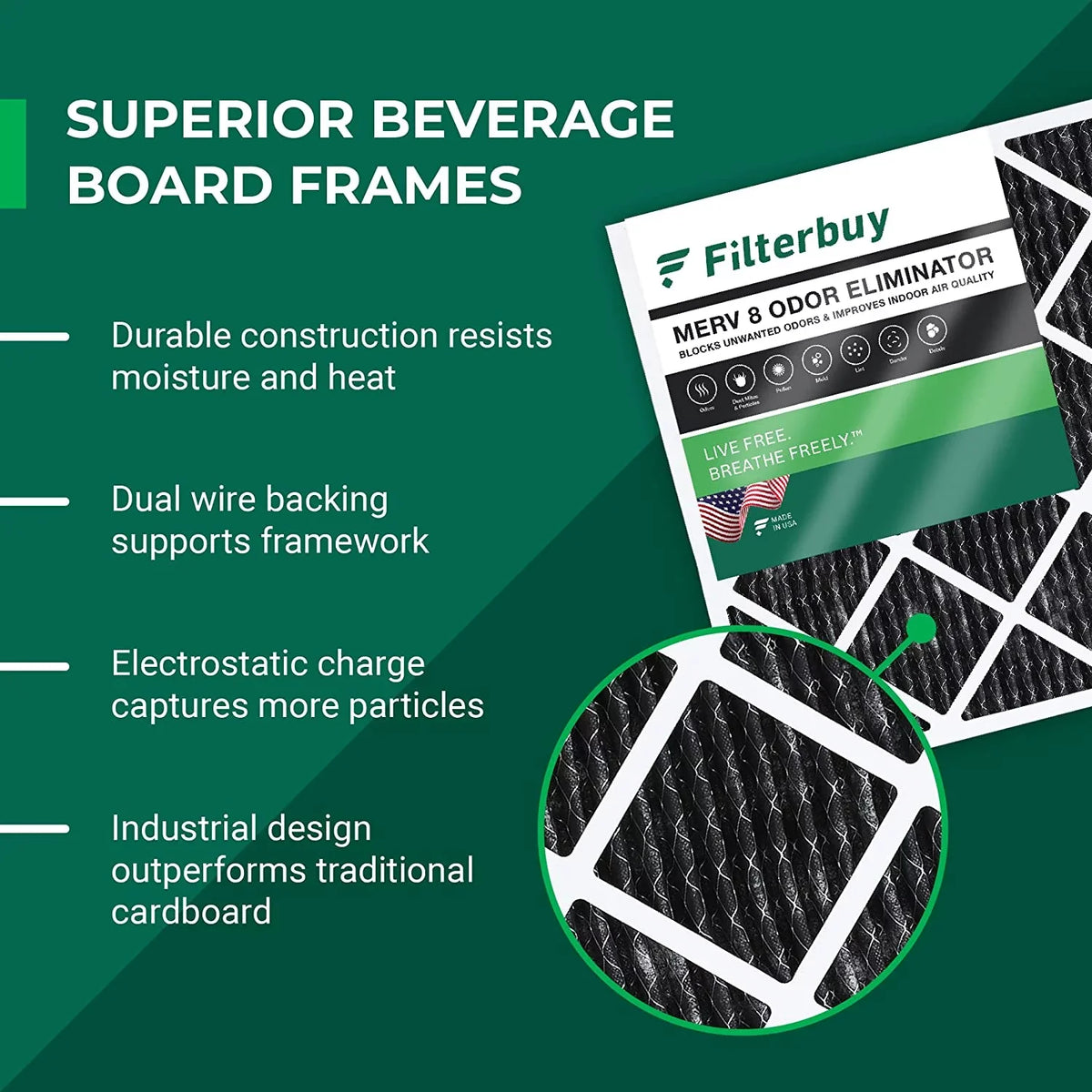 Filterbuy 16x25x1  8 Odor Eliminator Pleated   Furnace Air Filters with Activated Carbon (5-Pack)