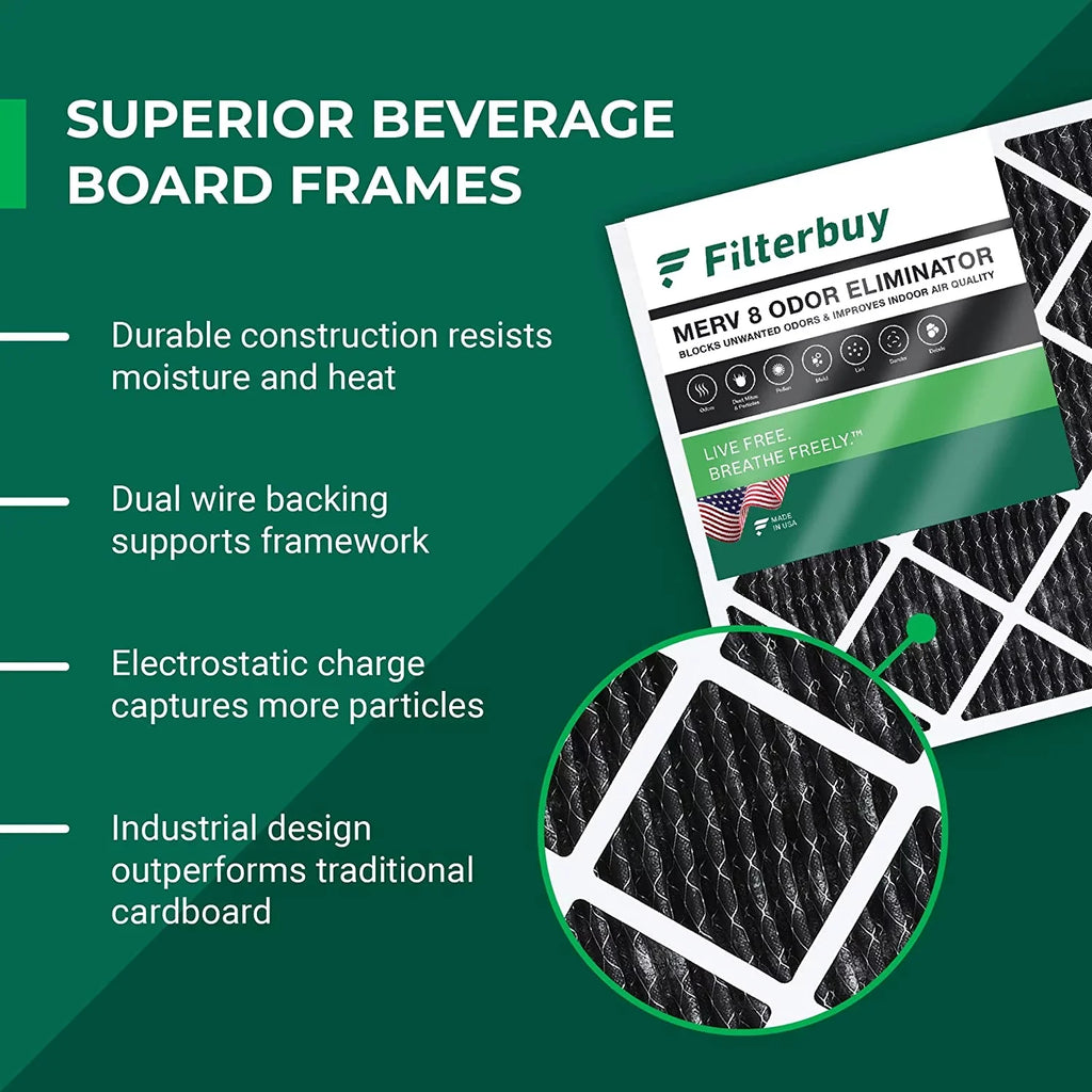 Filterbuy 16x20x1  8 Odor Eliminator Pleated   Furnace Air Filters with Activated Carbon (12-Pack)