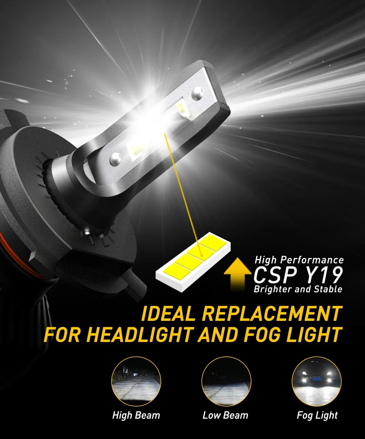 H4 9003 HB2  Bulb Fanless, Adjustable Beam 6500K Xenon White, 300% Night Visibility Dual Beam Conversion Kit Pack of 2