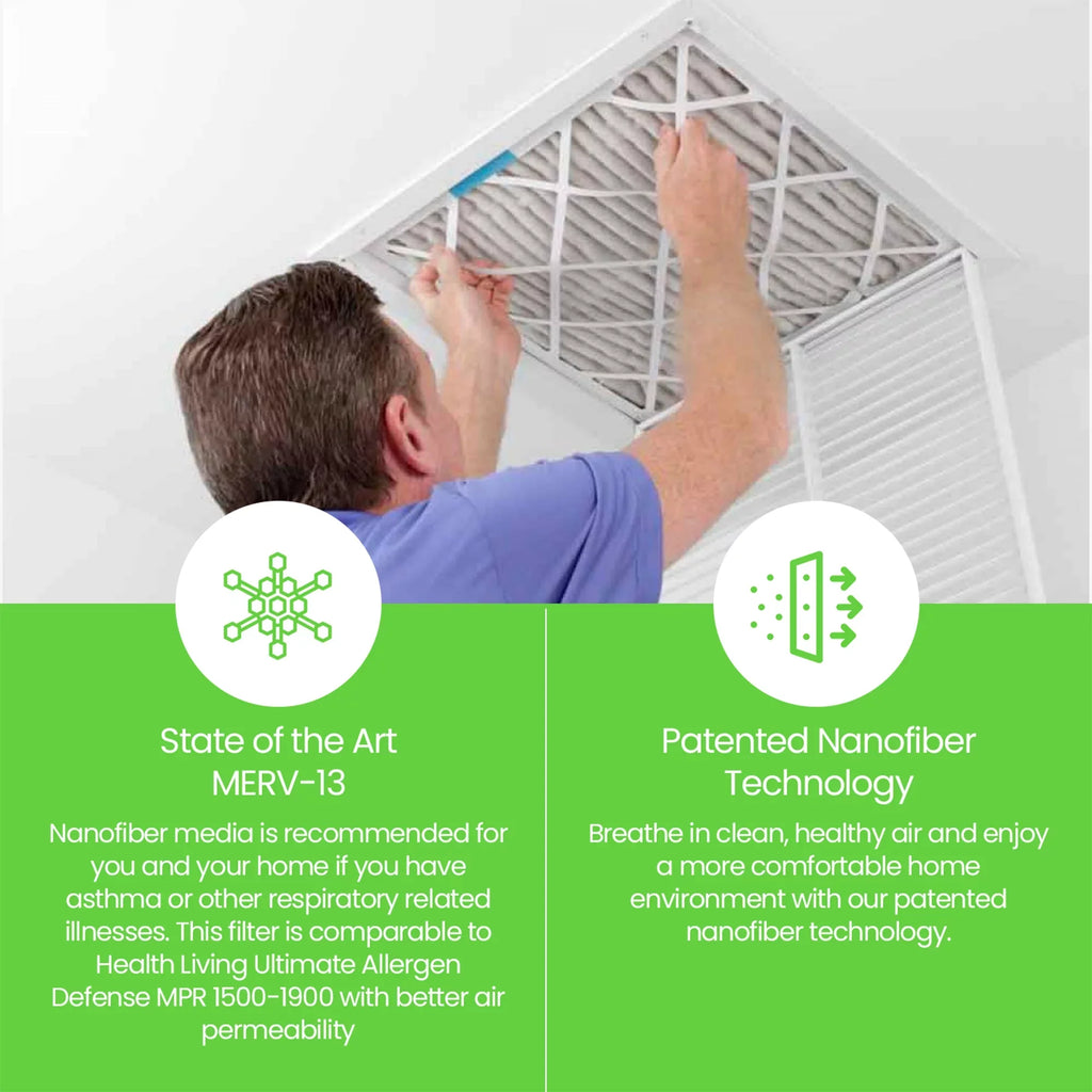 Filti 7500 Pleated Home  Furnace 16x25x1  13 Air Filter (4 Pack)
