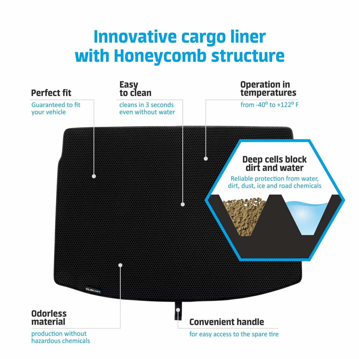 Cargo Liner for Jeep Cherokee 2018-2023 Custom Fit Trunk Mat, with Honeycomb Dirtproof & Waterproof Technology - All-Climate, Heavy Duty, Anti-Slip Cargo Liner, Luggage - FL04114031