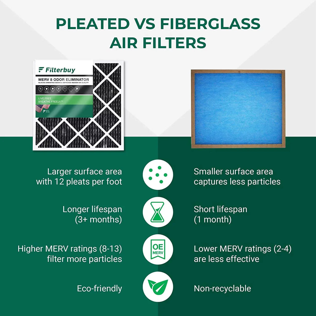 Filterbuy 16x20x1  8 Odor Eliminator Pleated   Furnace Air Filters with Activated Carbon (4-Pack)
