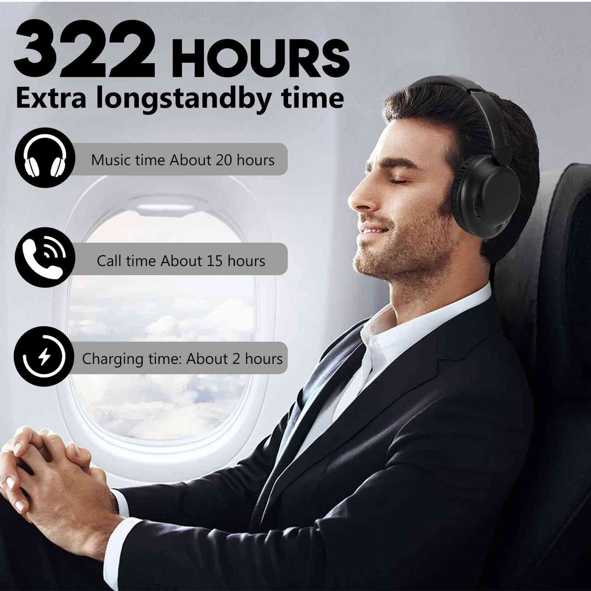 UrbanX Perfect Comfort 955  Overhead Wireless Bluetooth Headphones For Samsung Gear S3 classic  Noise-Cancelling, with – Black