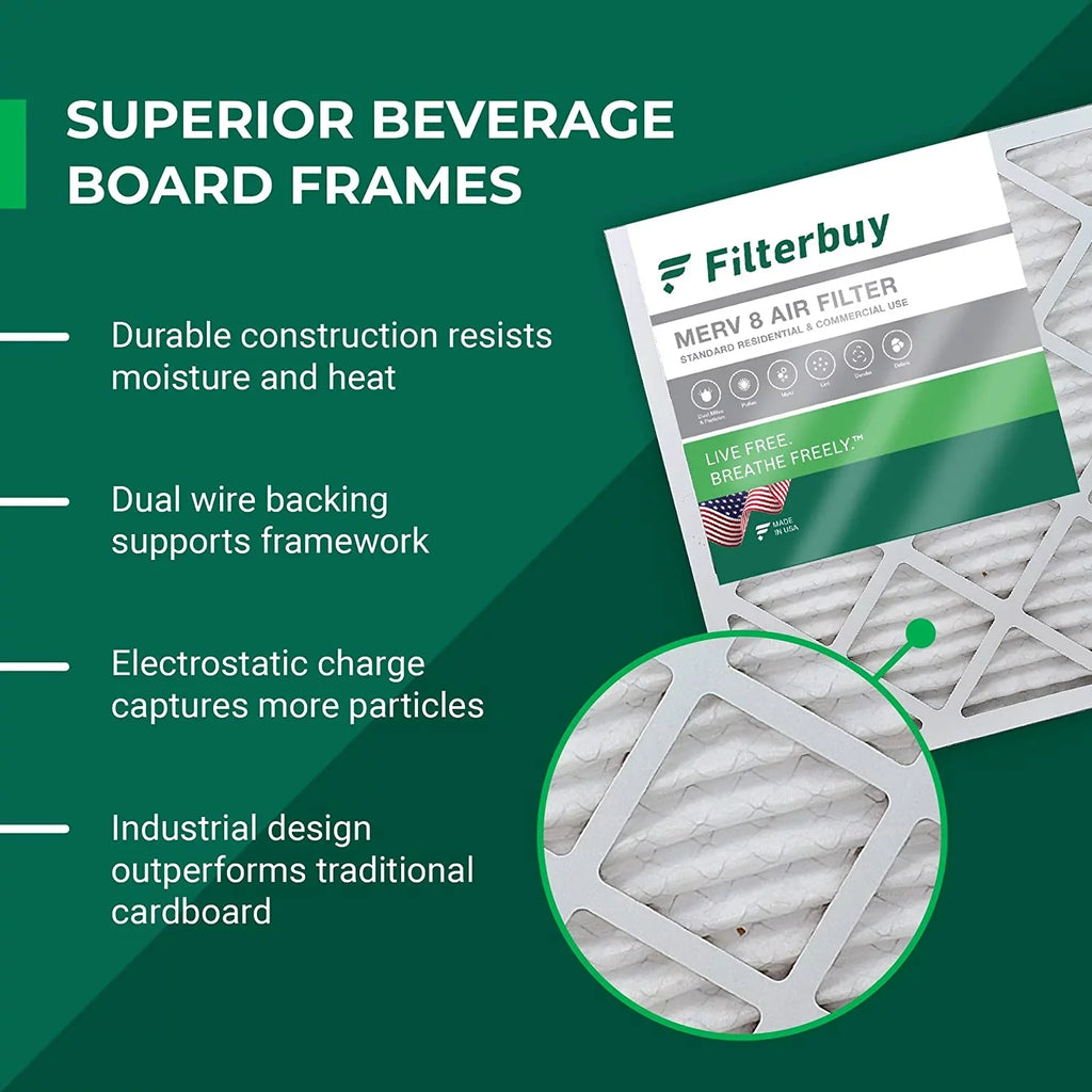 Filterbuy 18x24x1  8 Pleated   Furnace Air Filters (3-Pack)
