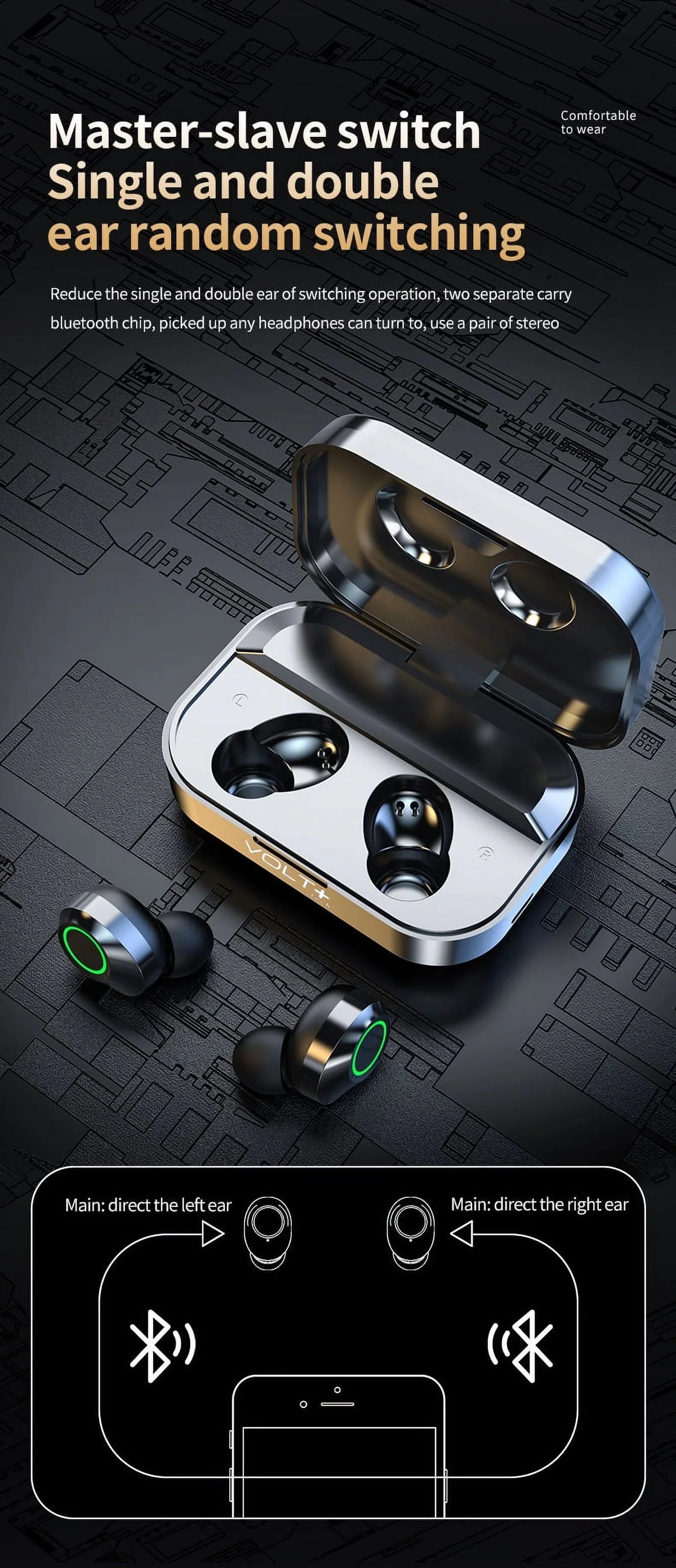 Wireless V5.3  Pro Earbuds Compatible with your Samsung Galaxy S22+/ 5G/Plus/Ultra IPX3 BlueTooth Water & Sweatproof /Noise Reduction & Quad Mic(Black)