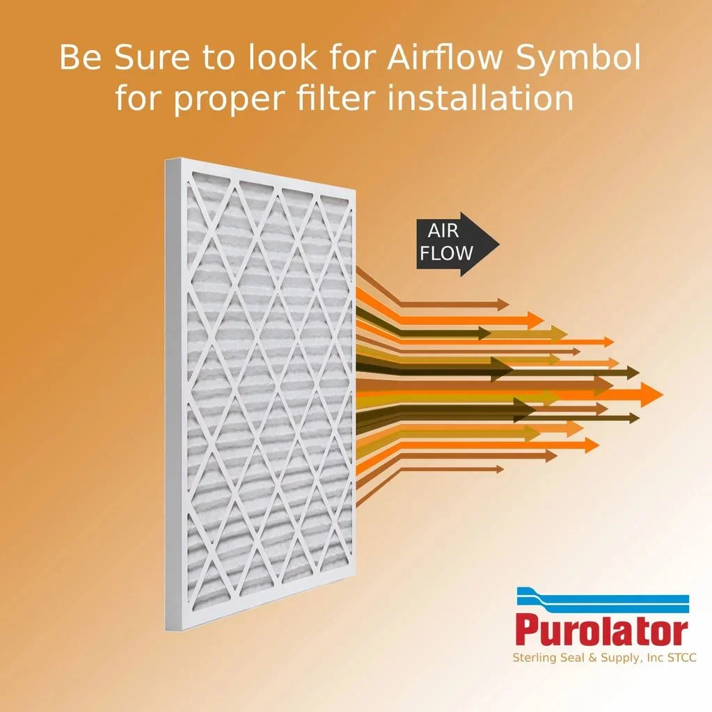 14x25x2 Key Pleat Purolator Air Filter -  8 (6 Pack)
