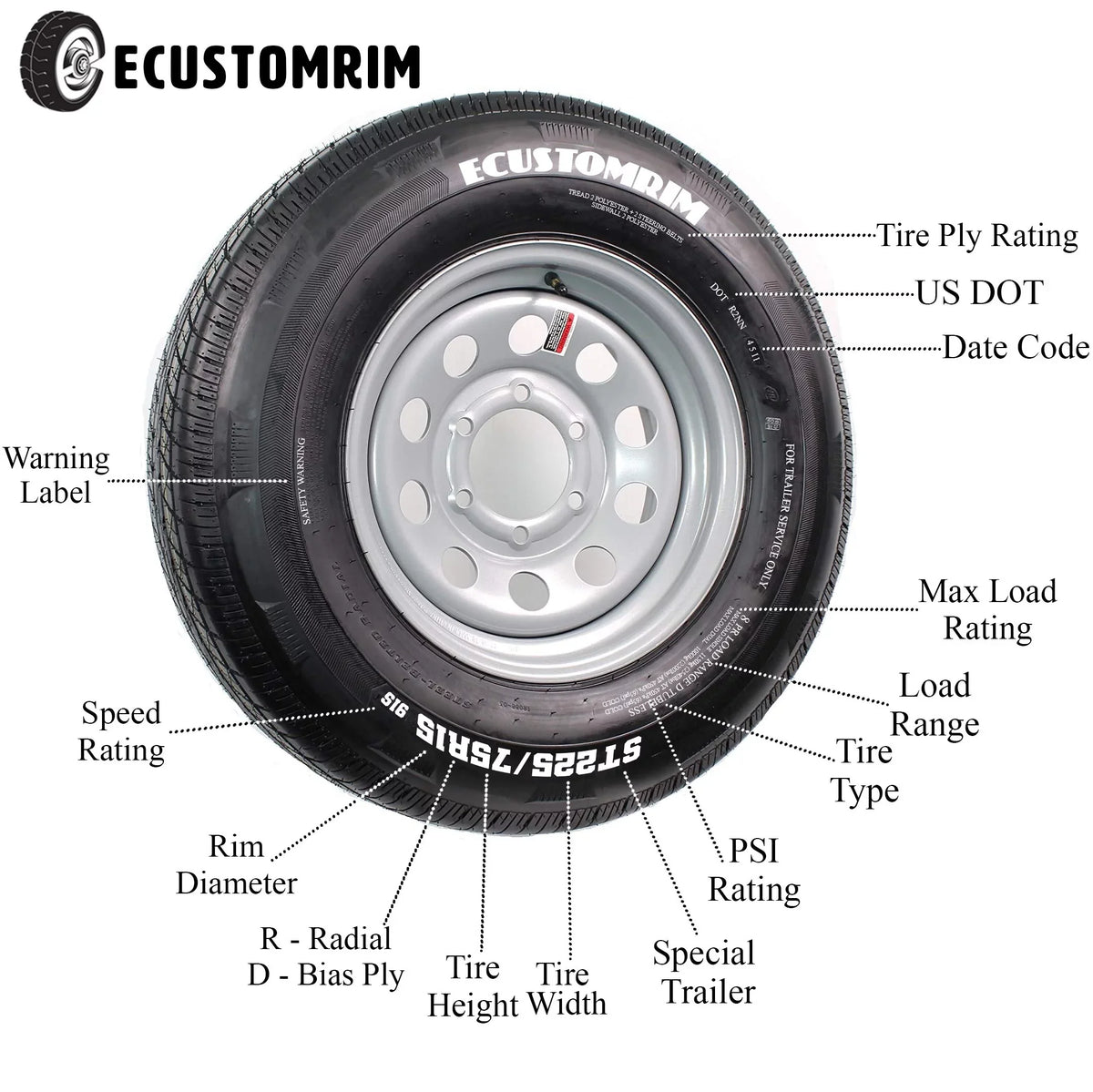Radial Trailer Tire On Rim ST235/80R16  16" 8 Lug Modular White Wheel