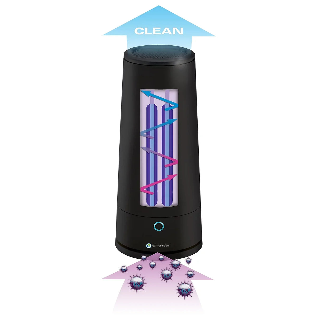 GermGuardian Tabletop -C Air Sanitizer with 2 Speeds Reduces Odors and Germs, GG3000BCA, Black
